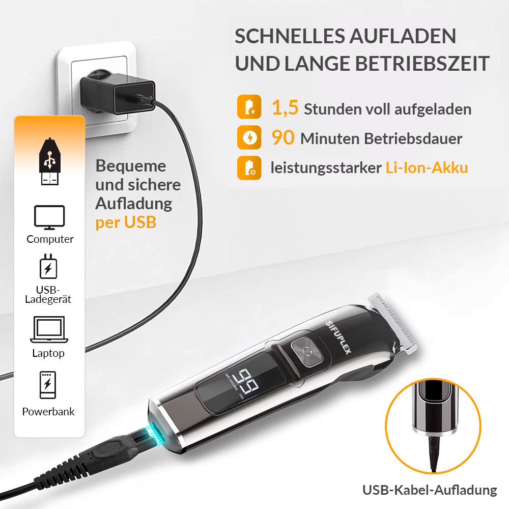 PrimeCut Pro Barttrimmer Kit SFT-1