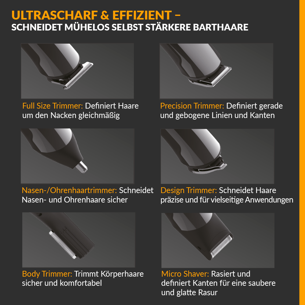 PrimeCut Pro Barttrimmer Kit SFT-1