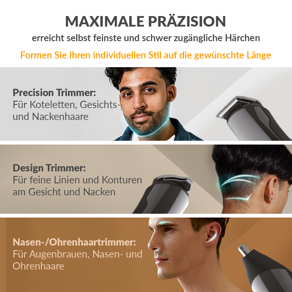 PrimeCut Pro Barttrimmer Kit SFT-1