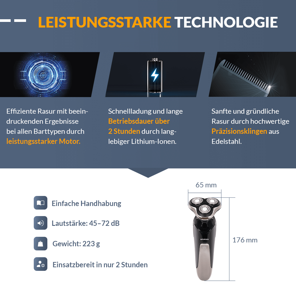 SIFUPLEX Elektrischer Rasierer: Ultimate Trim Pro Elektrischer Herrenrasierer STR-1