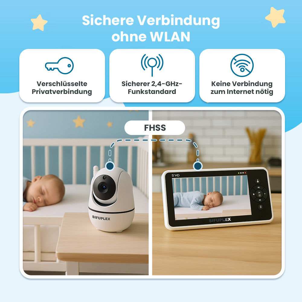 SIFUPLEX Zusatzkamera Babyphone: CloudCam Single Camera, Zusatzkamera für Model SFB-1