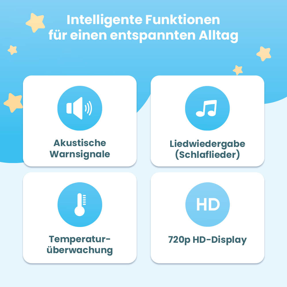 SIFUPLEX Zusatzkamera Babyphone: CloudCam Single Camera, Zusatzkamera für Model SFB-1