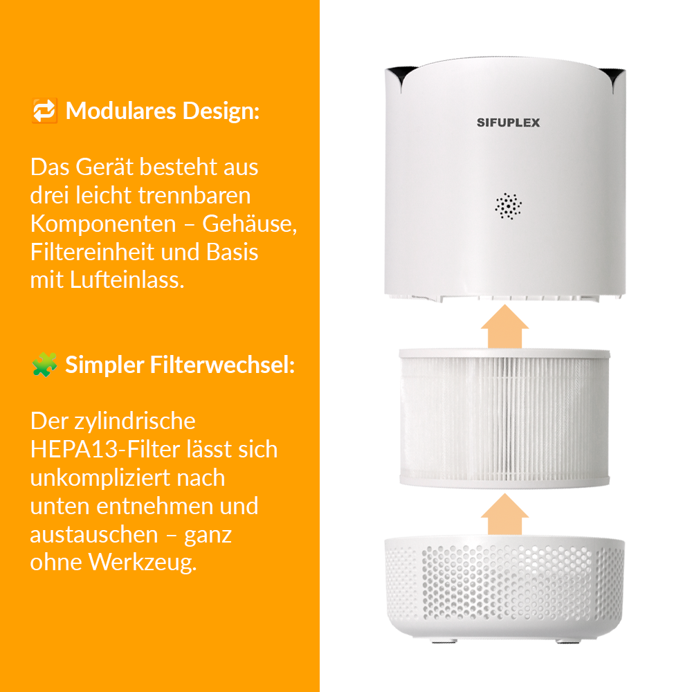 Breezo Luftreiniger SAC-12