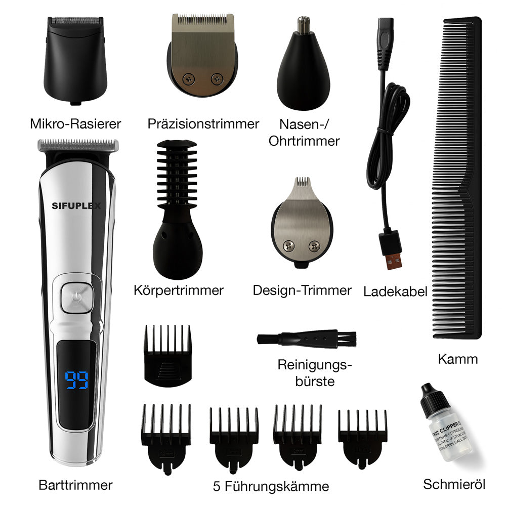 PrimeCut Pro Barttrimmer Kit SFT-1