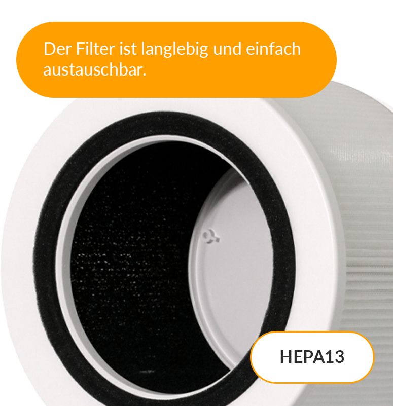 Breezo HEPA 13 Ersatzfilter