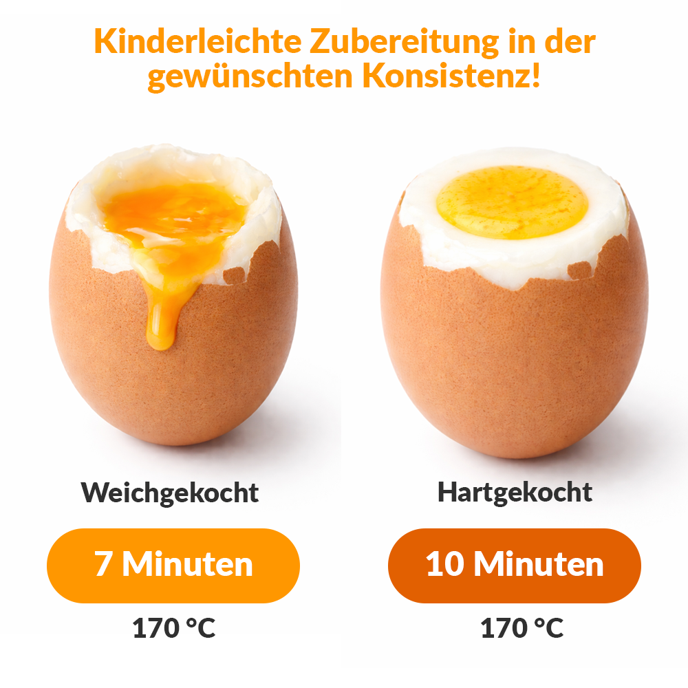 Eierhalter Einsatz für Heißluftfritteuse
