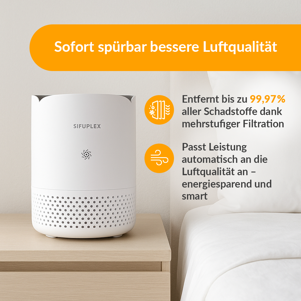 Breezo Luftreiniger SAC-12