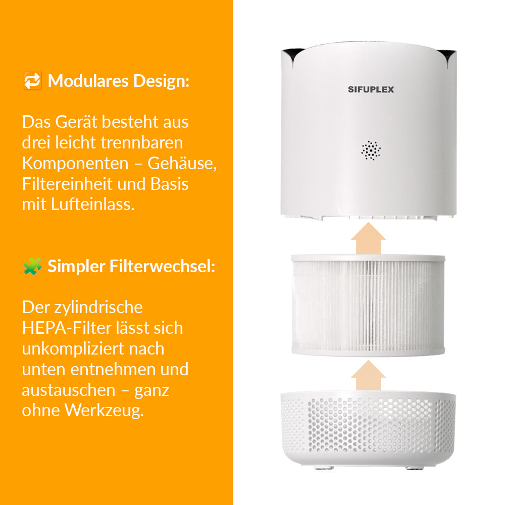 Breezo Luftreiniger SAC-12