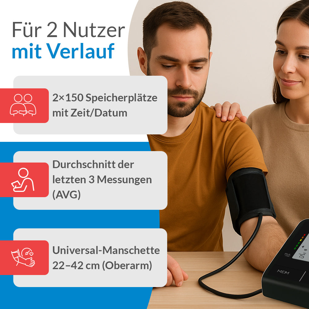 Keto Melt And Trim 800 Review – Does This Product Really Work?