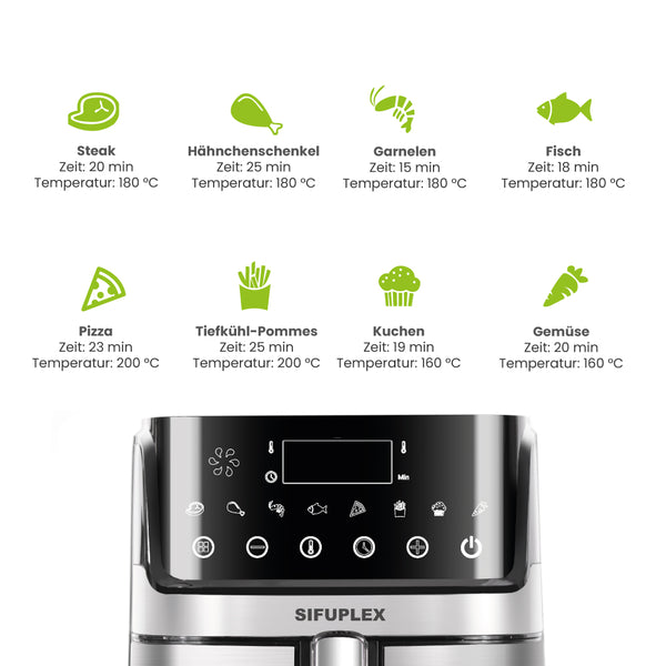 Miele Herd   = Airfryer, Welches Symbol Sifuplex Heißluftfritteuse ASF70 6,5 Liter
